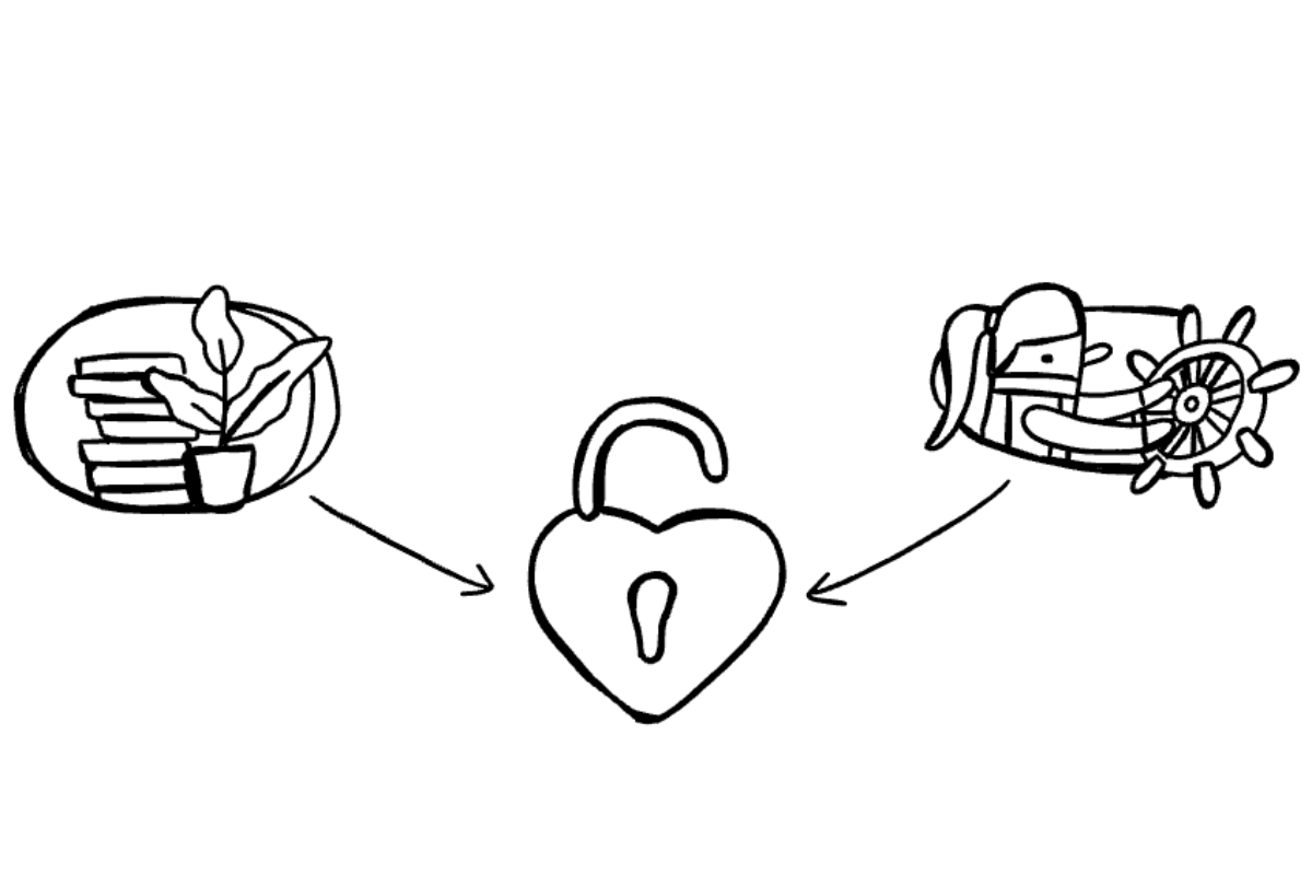 Simple line illustration showing two sources flowing into an unlocked heart, symbolising opening access to shared value or resources.